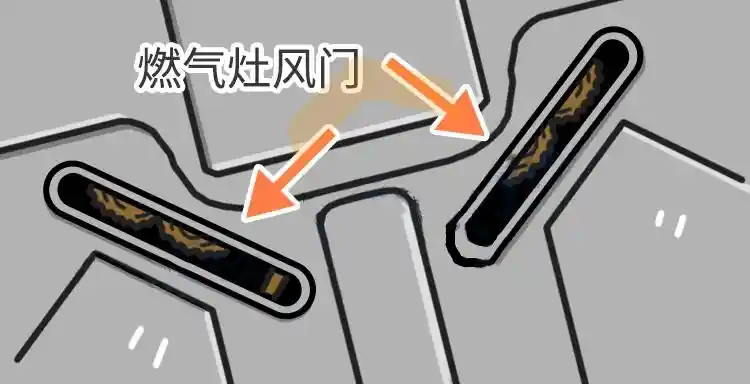 红焰真高温?真相竟然是这色!