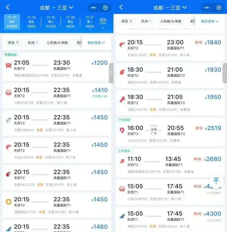 秋假机票逆天涨价！成都飞三亚飙至6000元，竟超国庆？