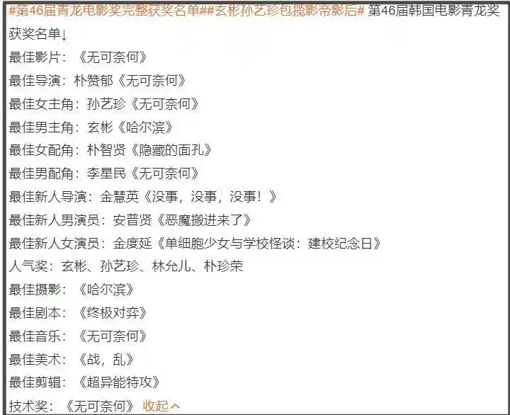 韩国影坛地震？三大奖被曝黑幕，玄彬关系户上位引爆全民怒火