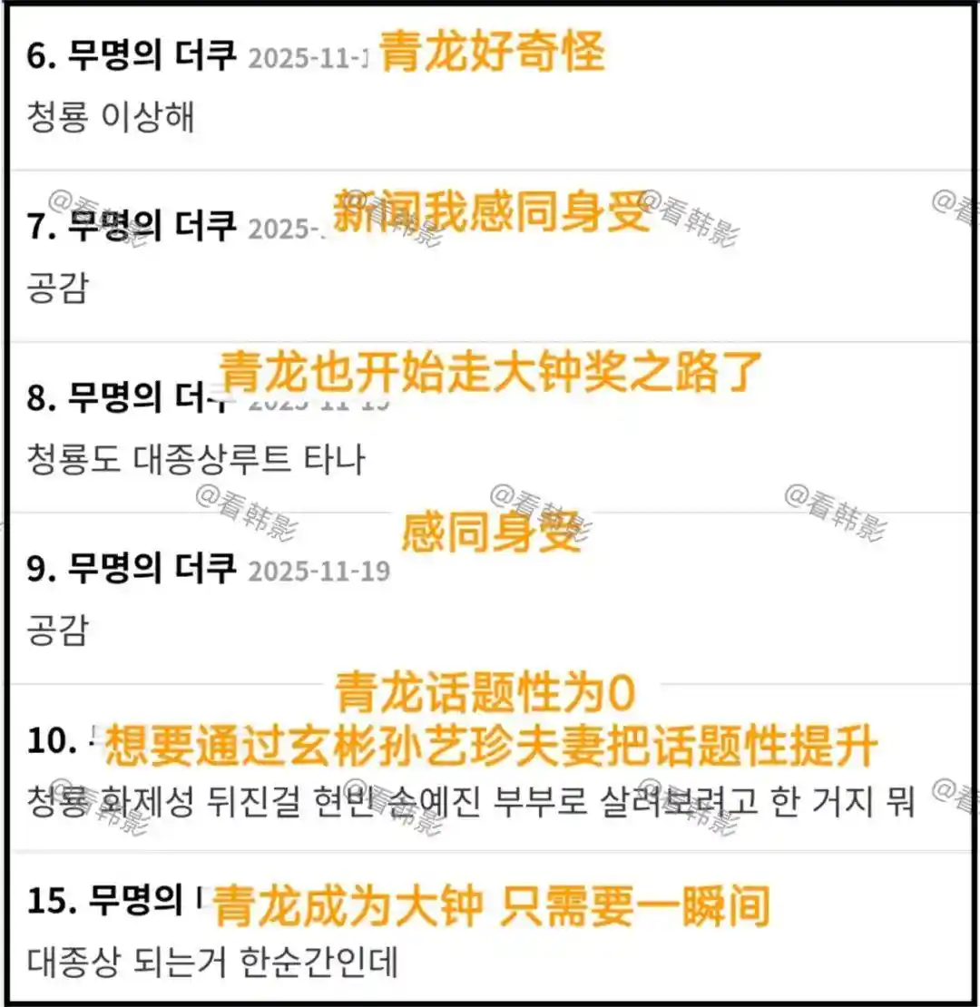 韩国影坛地震？三大奖被曝黑幕，玄彬关系户上位引爆全民怒火