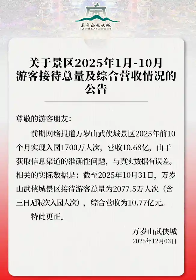 元旦万岁山侠客爆火：一亿人上演武侠梦